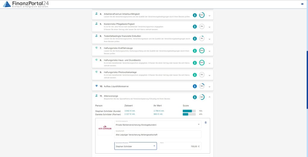 Weitere Finanzthemenanalysen z.B zur Arbeitskraftsverlust Arbeitslosigkeit, Haftungsrisiko Kraftfahrzeuge, und ganz genau Altersvorsoge usw.