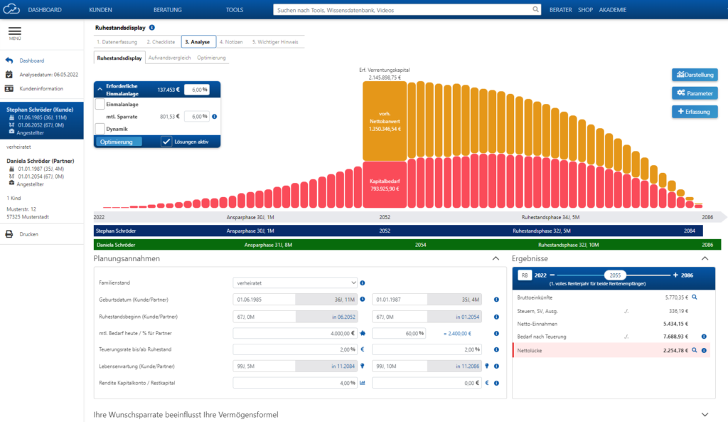 Ruhestandsdisplay Teil der Analyse mit einem Rentenzeitstrahl und Fragen zu den Planungsannahmen.