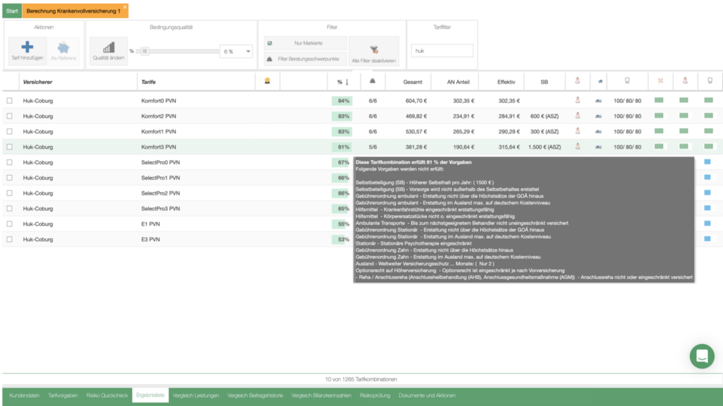Tabellenübersicht von verschiedenen BU-Tarifen bei verschiedenen Versicherern mit Informationen wie der gesamter Betrag, den Arbeitnehmeranteil und den Effektivbetrag.